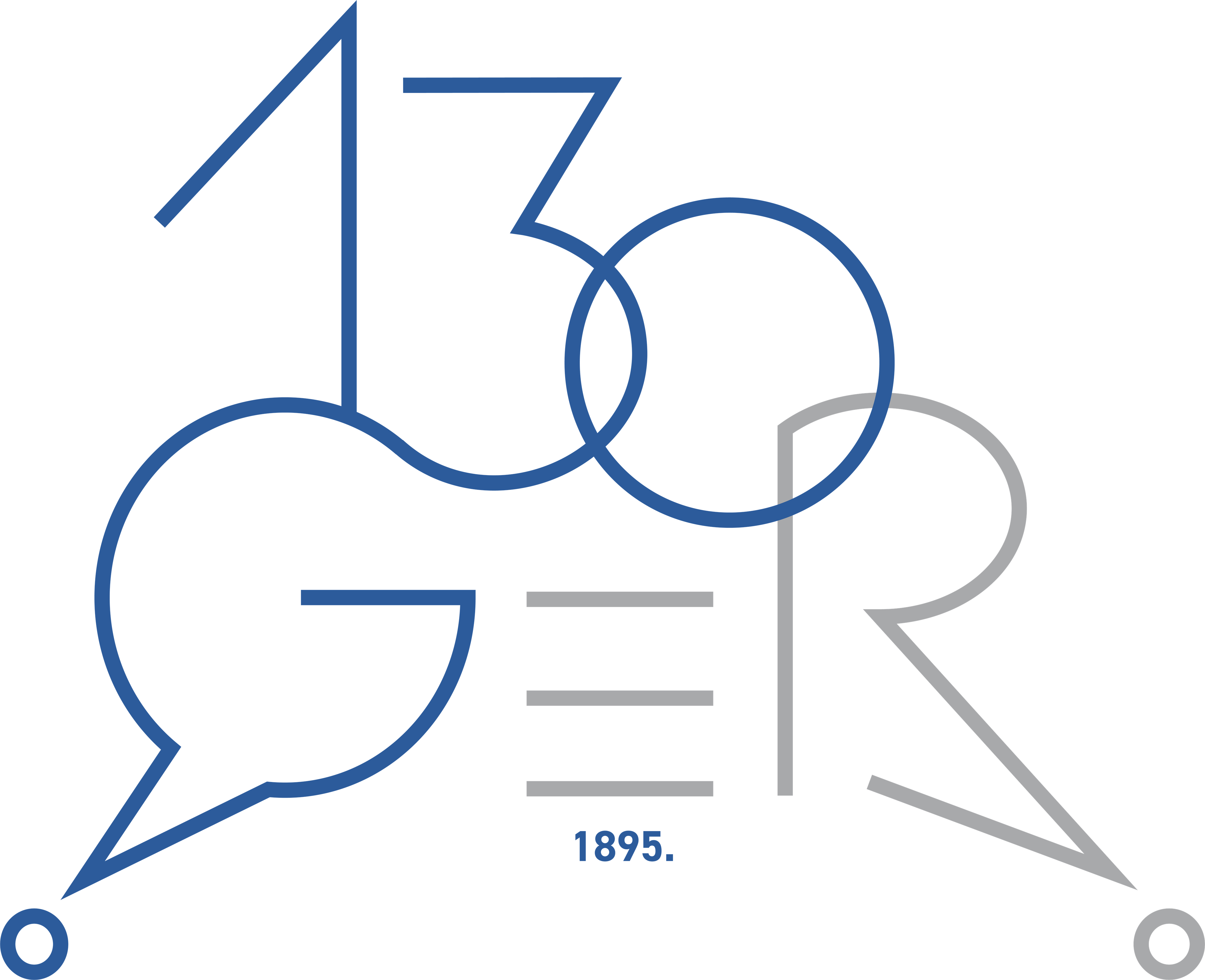 Odsjek za germanistiku logo